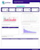 create custom looker studio dashboards with google analytics data