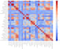 do data analysis, data science, machine and deep learning in python and r