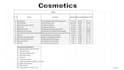 develop formulation for cosmetics skin care products