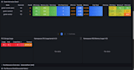 setup and optimize your kubernetes cluster with prometheus, grafana