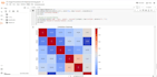 do google collab, r, python and matlab simulink projects