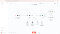 create ai agents for you