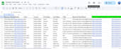 b2b lead generation, linkedin leads, prospect list building