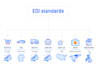 build your edi integration with best buy