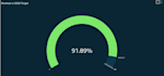 build and design professional amazon quicksight dashboards