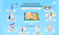 develop best hotel management system, hotel booking software