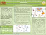 make slides for you involving journal or book or conference publications
