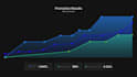 do premium monthly SEO with strategic on page optimization