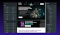 design fast loading wordpress website using bricks builder