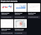 create modern ai ml integrated web app with streamlit