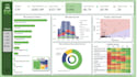 be your data analyst, power bi expert