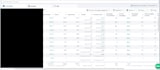maximize roas with meta advertising