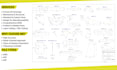 do autocad mechanical and technical drawing