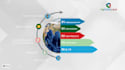 do animated prezi presentation and template design