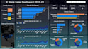 do data analysis using power bi sql excel and python