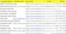 do data collection, virtual assistant, data entry, web research tasks