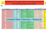 do data entry, copy paste, web research, PDF to ms excel