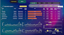 create dashboard and data visualization