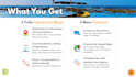 make an interactive digital itinerary for online and offline use