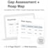 assess your cybersecurity gaps
