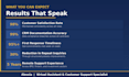 your reliable VA for customer support and admin tasks