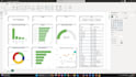 do data cleaning, analysis, visualize, reporting by excel, sql, power bi, python