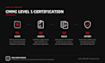 get you compliant with cmmc level 1