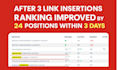 do white hat contextual backlinks on high traffic da website