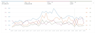 set up and manage profitable amazon PPC campaigns and amazon sponsored ads