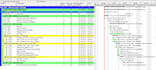 prepare construction schedule using primavera p6 and ms project