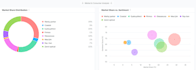 chatgpt top ranking and chatgpt SEO
