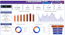 create dynamic power bi dashboards for data analysis