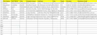verified b2b lead generation any industry