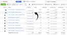 audit your facebook and instagram ads to improve performance