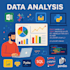 do data analysis using power bi python hadoop apache AWS etc