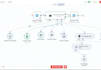 custom ai agents using make, zapier, n8n, dify, coze and API integration