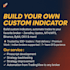 do automation from trading view to mt4 mt5 or any indian broker or ninja trader