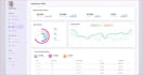 be custom software developer, ai saas app, pos, crm, erp, mlm, web app, cms, scm
