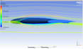 perform cfd analysis and flow simulation using ansys