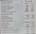 prepare and review audit ready ifrs financial statements