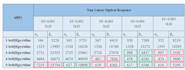 help with dft calculations and computational chemistry simulations