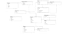 do sql queries, sql database project, erp diagram