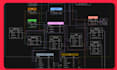 do database design and database development with dashboard