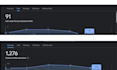 do gbp optimization and google maps SEO