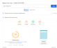 shopify speed optimization to increase shopify store speed