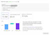 setup and manage facebook ads, instagram ads campaign, meta ads manager