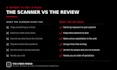 review your nessus or qualys vulnerability scan report