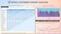 be your data analyst and business intelligence expert
