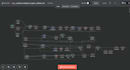 build custom n8n workflows and API integrations with ai automation agents