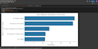do data analysis and data visualization using python